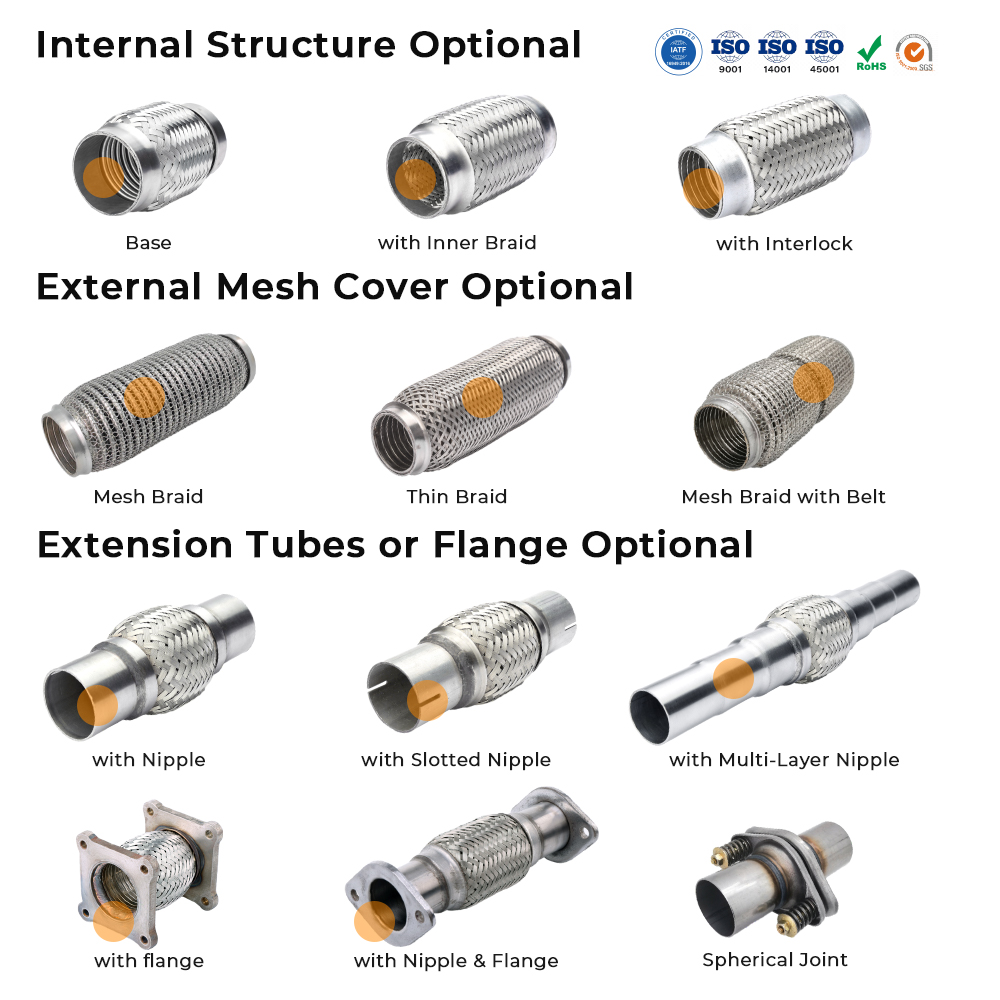different structures for exhaust using flex pipe